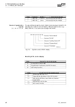 Предварительный просмотр 26 страницы New lift FST Manual