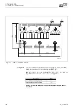 Предварительный просмотр 52 страницы New lift FST Manual