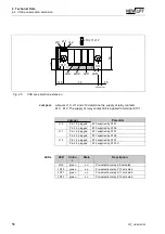 Предварительный просмотр 58 страницы New lift FST Manual