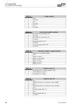 Предварительный просмотр 64 страницы New lift FST Manual