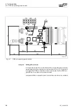 Предварительный просмотр 68 страницы New lift FST Manual