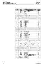 Предварительный просмотр 72 страницы New lift FST Manual