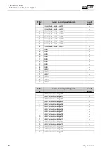 Предварительный просмотр 82 страницы New lift FST Manual