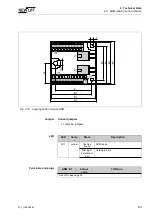 Предварительный просмотр 85 страницы New lift FST Manual