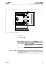 Предварительный просмотр 89 страницы New lift FST Manual