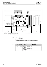 Предварительный просмотр 92 страницы New lift FST Manual