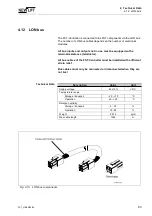 Предварительный просмотр 95 страницы New lift FST Manual