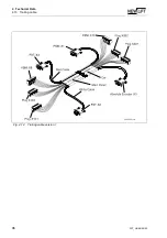 Предварительный просмотр 98 страницы New lift FST Manual