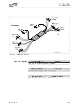 Предварительный просмотр 99 страницы New lift FST Manual