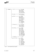 Предварительный просмотр 109 страницы New lift FST Manual