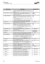 Предварительный просмотр 116 страницы New lift FST Manual