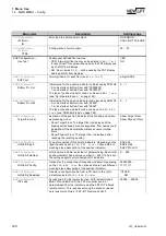 Предварительный просмотр 122 страницы New lift FST Manual