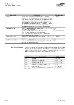 Предварительный просмотр 128 страницы New lift FST Manual