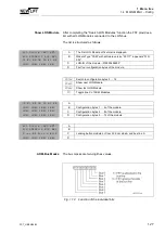 Предварительный просмотр 129 страницы New lift FST Manual