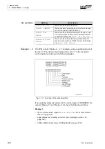 Предварительный просмотр 130 страницы New lift FST Manual