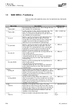 Предварительный просмотр 134 страницы New lift FST Manual