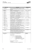 Предварительный просмотр 136 страницы New lift FST Manual