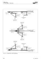 Предварительный просмотр 138 страницы New lift FST Manual