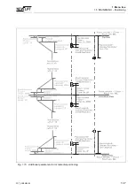 Предварительный просмотр 139 страницы New lift FST Manual