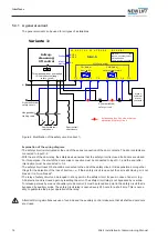 Предварительный просмотр 18 страницы New lift SA3-S Installation & Commissioning Manual