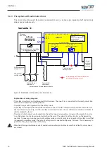 Предварительный просмотр 20 страницы New lift SA3-S Installation & Commissioning Manual