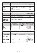 Preview for 17 page of NEW POL NW144IP2 User Manual