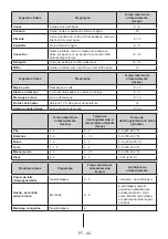 Preview for 40 page of NEW POL NW144IP2 User Manual