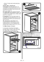 Предварительный просмотр 13 страницы NEW POL NW850P1 User Manual