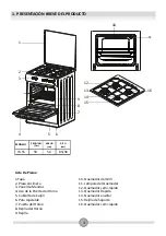 Предварительный просмотр 4 страницы NEW POL NWC55BW Operating And Installation Instructions