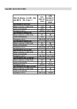 Предварительный просмотр 29 страницы NEW POL NWC55BW Operating And Installation Instructions