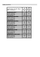 Предварительный просмотр 60 страницы NEW POL NWC55BW Operating And Installation Instructions