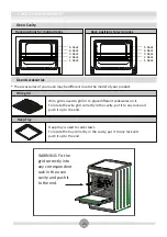 Предварительный просмотр 84 страницы NEW POL NWC55BW Operating And Installation Instructions