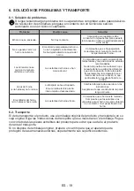 Предварительный просмотр 19 страницы NEW POL NWH400B User Manual