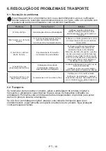 Предварительный просмотр 40 страницы NEW POL NWH400B User Manual