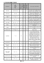 Preview for 24 page of NEW POL NWT1014STM User Manual