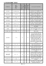 Preview for 24 page of NEW POL NWTA1219 User Manual