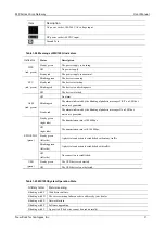 Предварительный просмотр 27 страницы New Rock Technologies HX4E Series User Manual