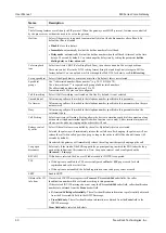 Предварительный просмотр 50 страницы New Rock Technologies HX4E Series User Manual