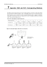 Предварительный просмотр 125 страницы New Rock Technologies HX4E Series User Manual