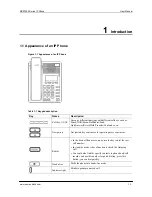 Предварительный просмотр 9 страницы New Rock Technologies NRP1000 User Manual