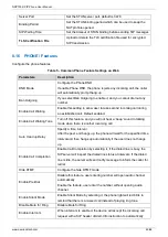 Preview for 50 page of New Rock Technologies NRP1002/P User Manual