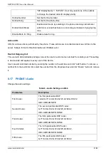 Preview for 52 page of New Rock Technologies NRP1002/P User Manual