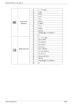 Preview for 67 page of New Rock Technologies NRP1002/P User Manual