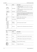 Предварительный просмотр 10 страницы New Rock Technologies NRP1004 Series User Manual