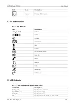 Preview for 11 page of New Rock Technologies NRP1004 Series User Manual