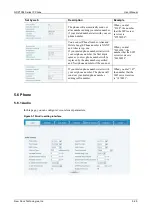 Preview for 59 page of New Rock Technologies NRP1004 Series User Manual