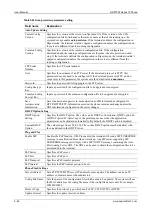 Preview for 78 page of New Rock Technologies NRP1004 Series User Manual