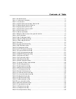 Preview for 7 page of New Rock Technologies NRP1012 User Manual