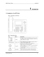 Предварительный просмотр 9 страницы New Rock Technologies NRP1012 User Manual