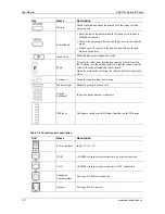 Предварительный просмотр 10 страницы New Rock Technologies NRP1012 User Manual